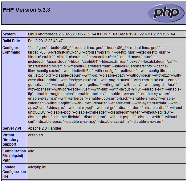 Centos понизить версию php